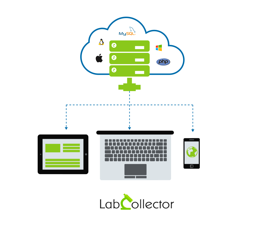 AgileBio Labcollector LIMS Core ELN Lab Information Management System AgileBio Labcollector LIMS Core ELN