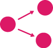 lab-collector-diagram