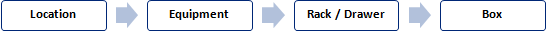 schema_storage_system(1)
