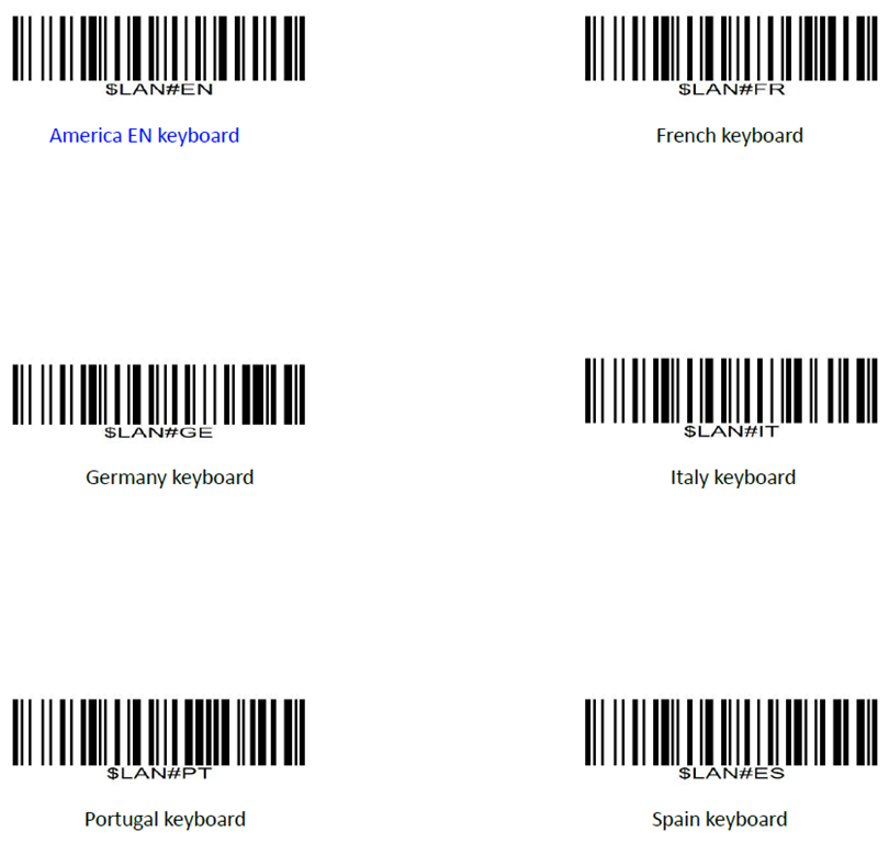 Advanced Scanning Tutorial using Barcode API - Zebra Technologies