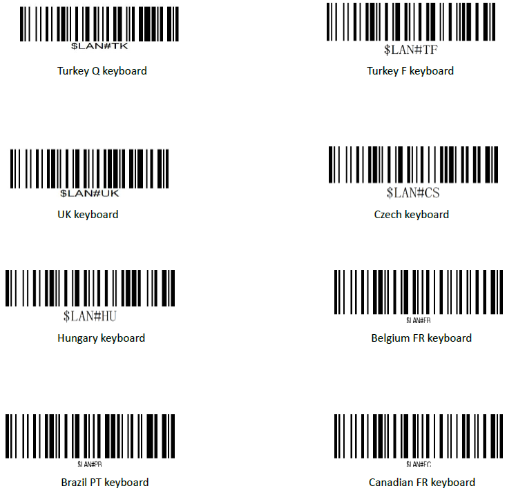 Advanced Scanning Tutorial using Barcode API - Zebra Technologies