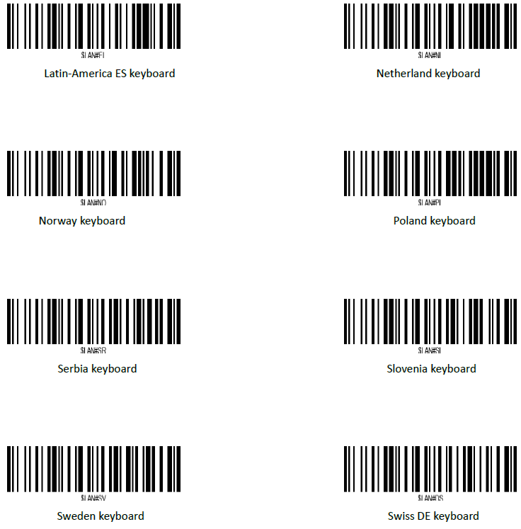 Advanced Scanning Tutorial using Barcode API - Zebra Technologies